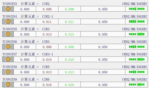 Sanicro28 Special Stainless Steel Alloy Shaft Processin222 (2)