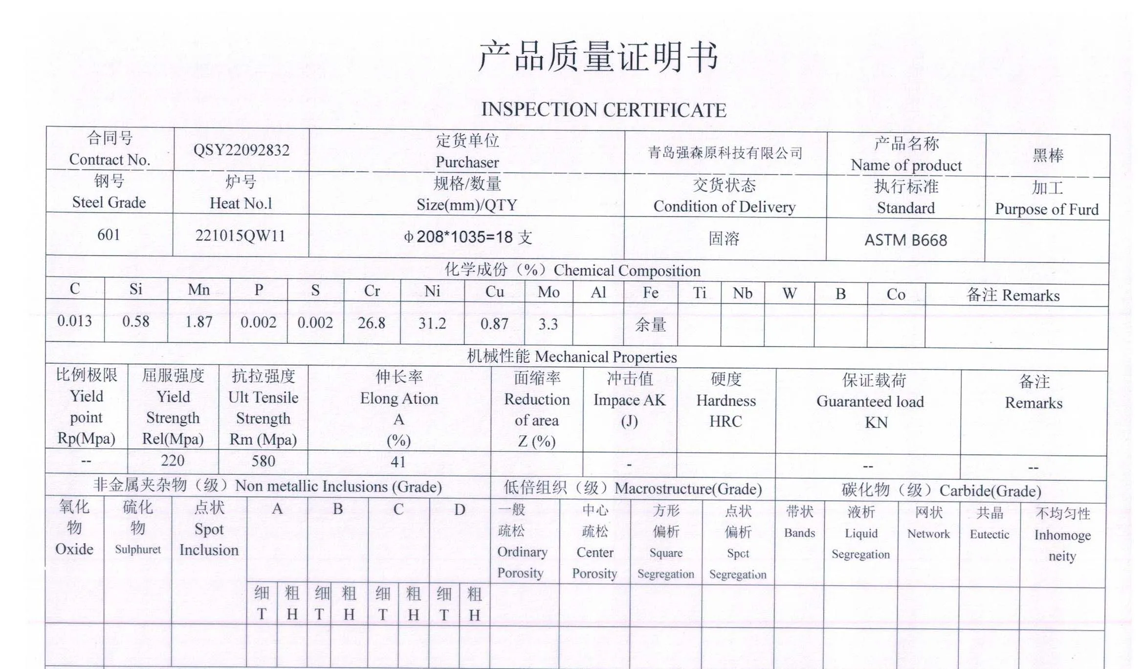Sanicro28 Special Stainless Steel Alloy Shaft Processin222